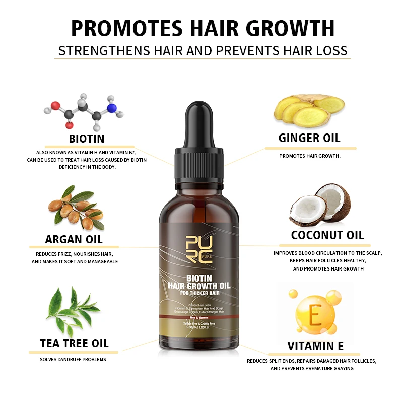 PURC biotyna olejek do włosów  – Argan Oil Treatment recenzja i cena