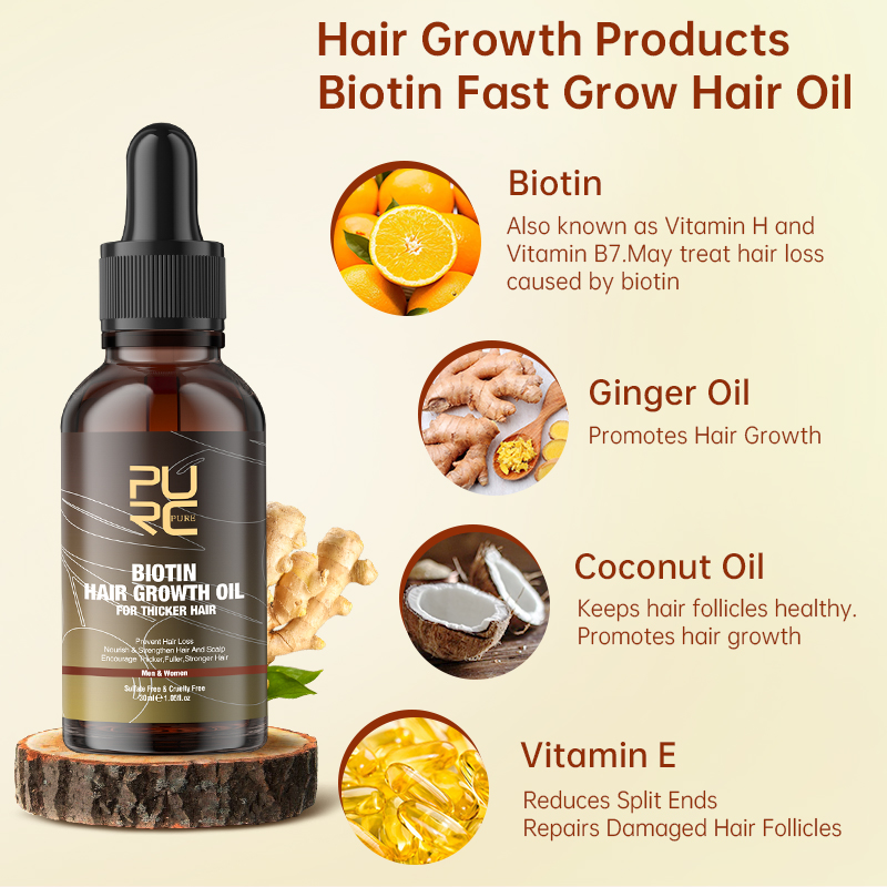 PURC Produkty na szybki porost – Argan Oil Treatment recenzja i cena