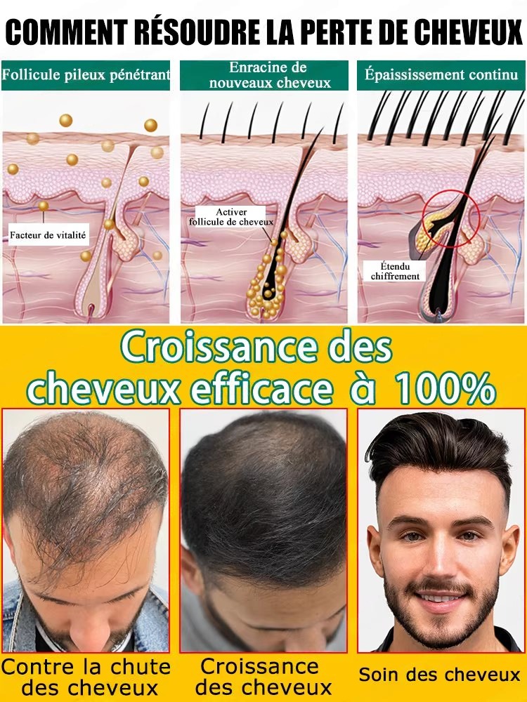 Dopasowane do codziennej pielę – Hair Care Step recenzja i cena