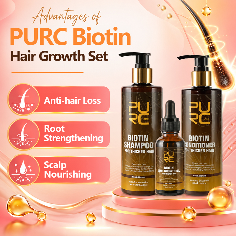 Zestawy PURC Biotin: Olejek na – Argan Oil Treatment recenzja i cena